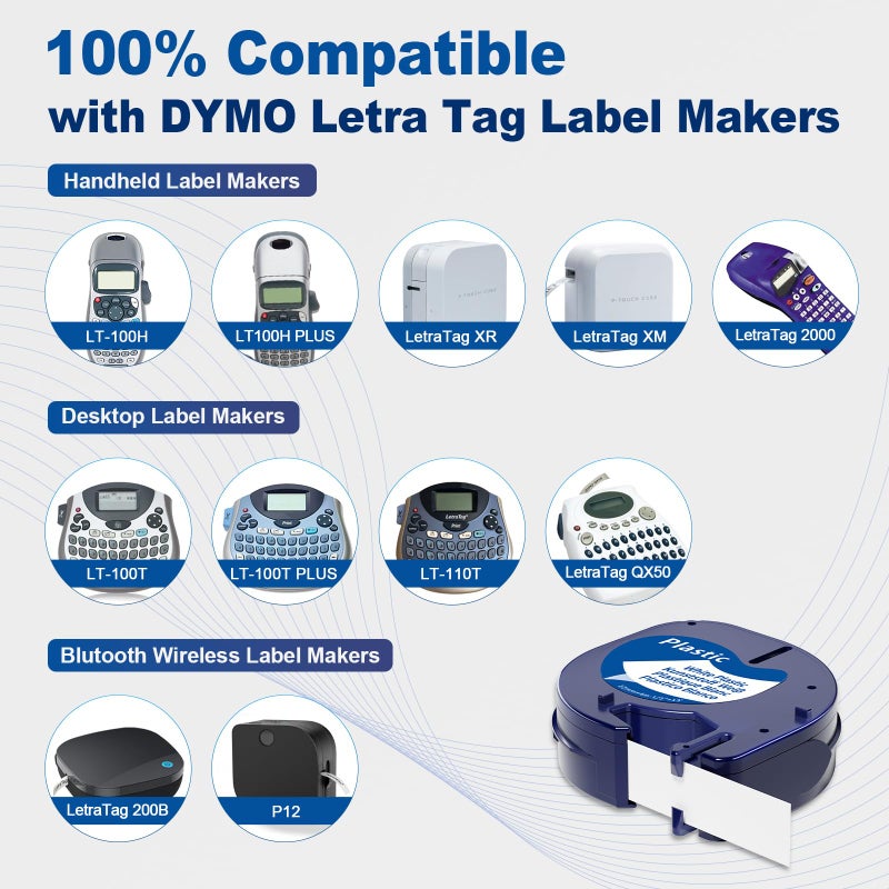 Aonomi 5-Pack Replace for Dymo Letratag Refills White Plastic Label Maker Tape 1/2" x 13' Compatible with Dymo Label Maker Refills White Plastic 12mm x 4m for LT-200B 100H 100T Plus QX50 XR XM 2000 - Image 4